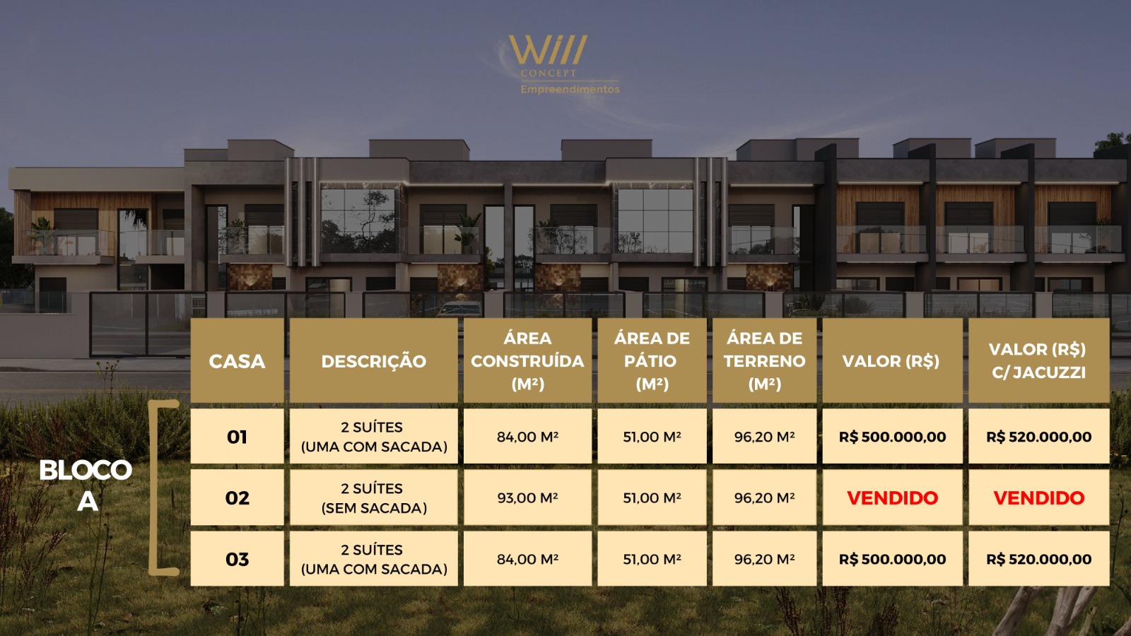 Duplex Servidão Pacífico
