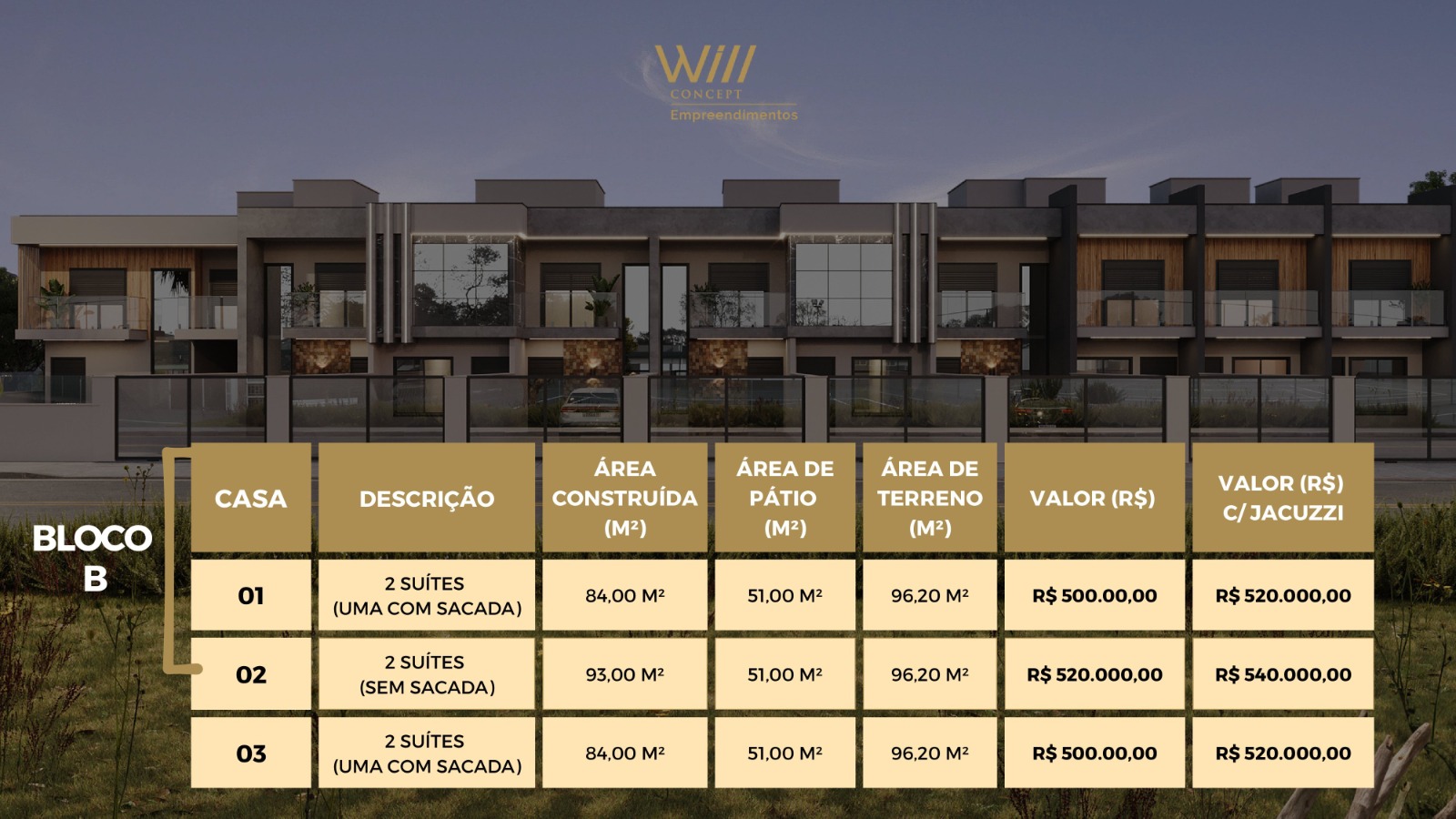 Duplex Servidão Pacífico