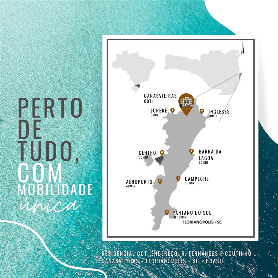Emprendimiento Coti